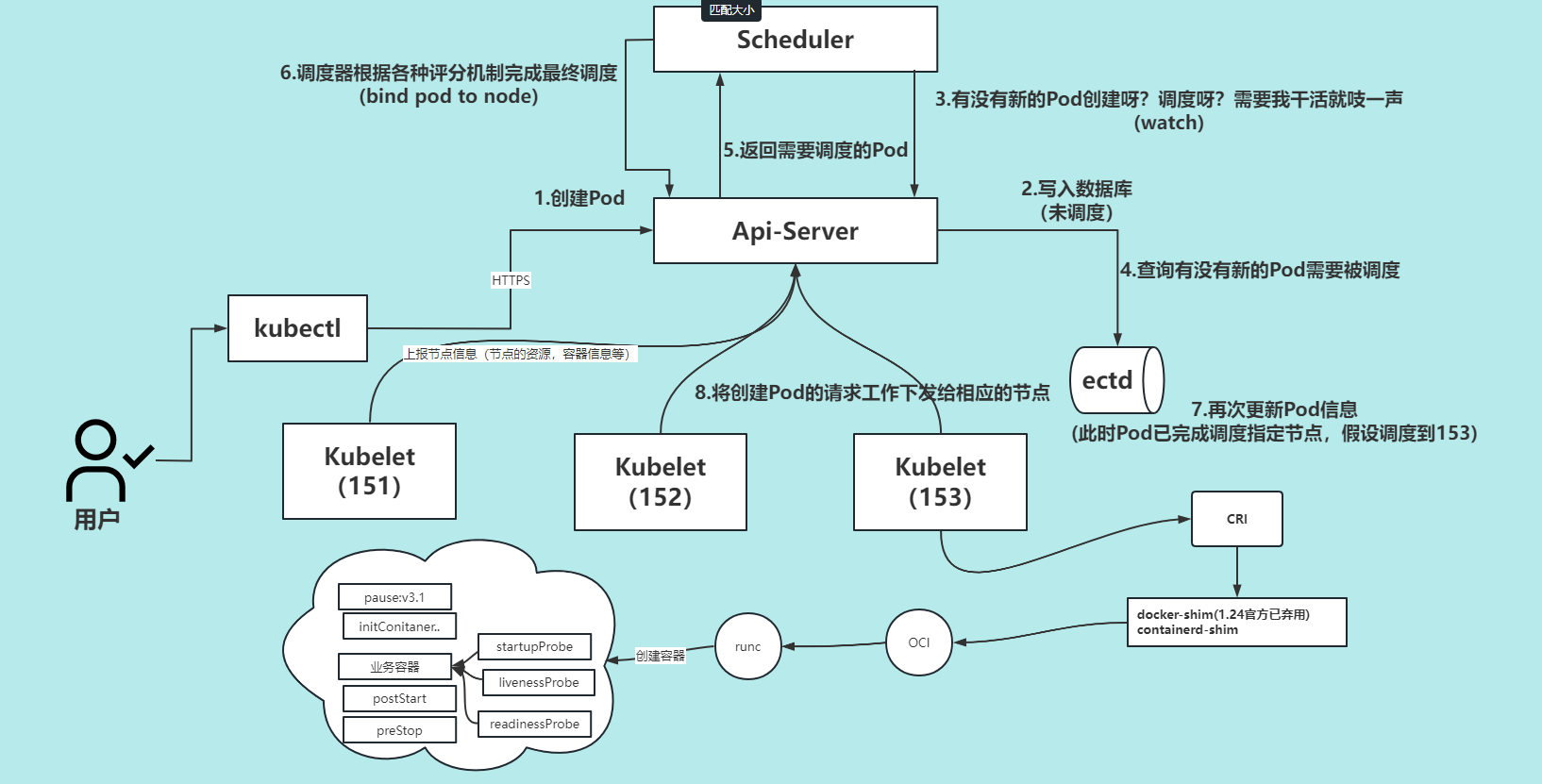 image-20230306105518017