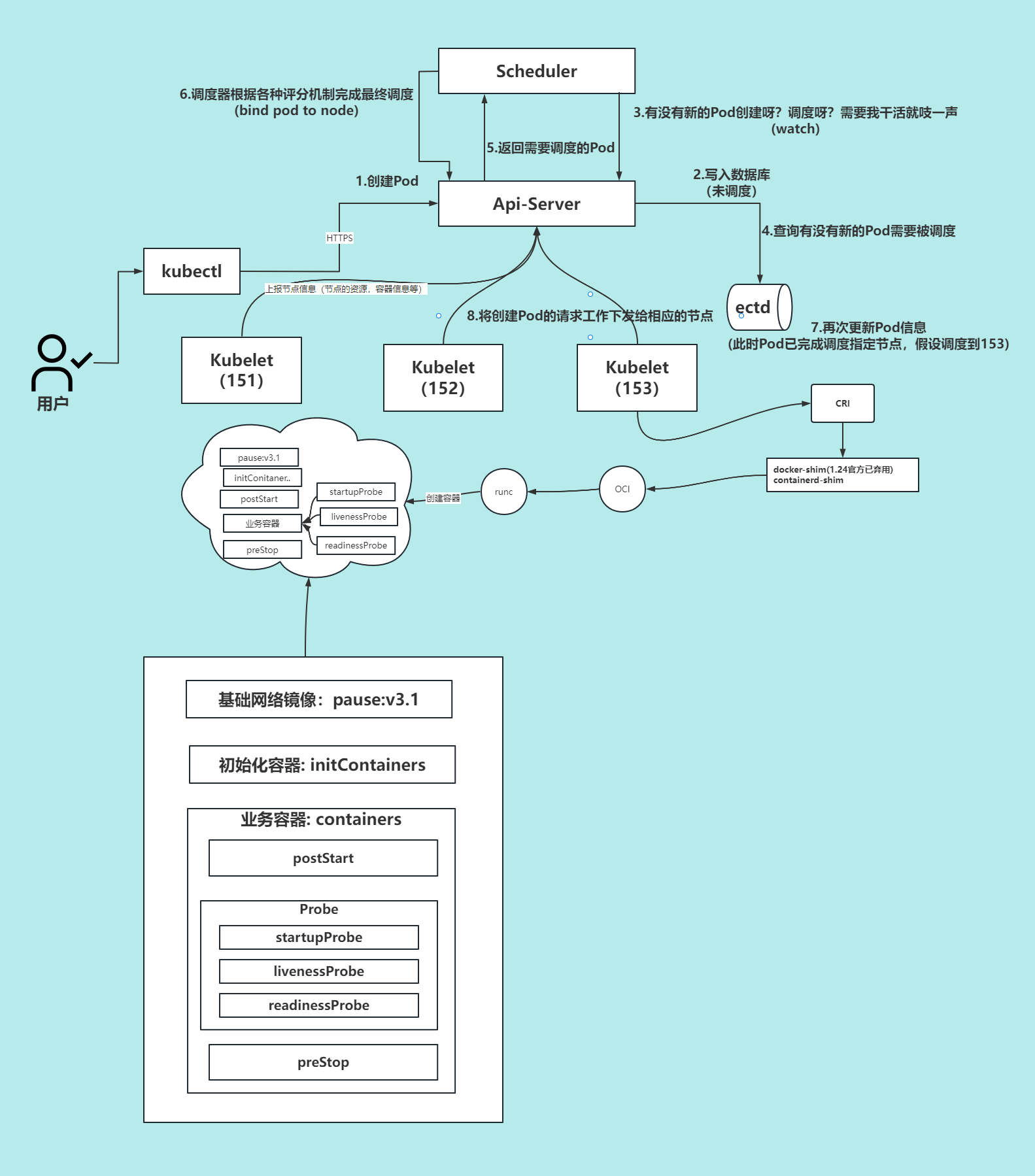 image-20230306115017754