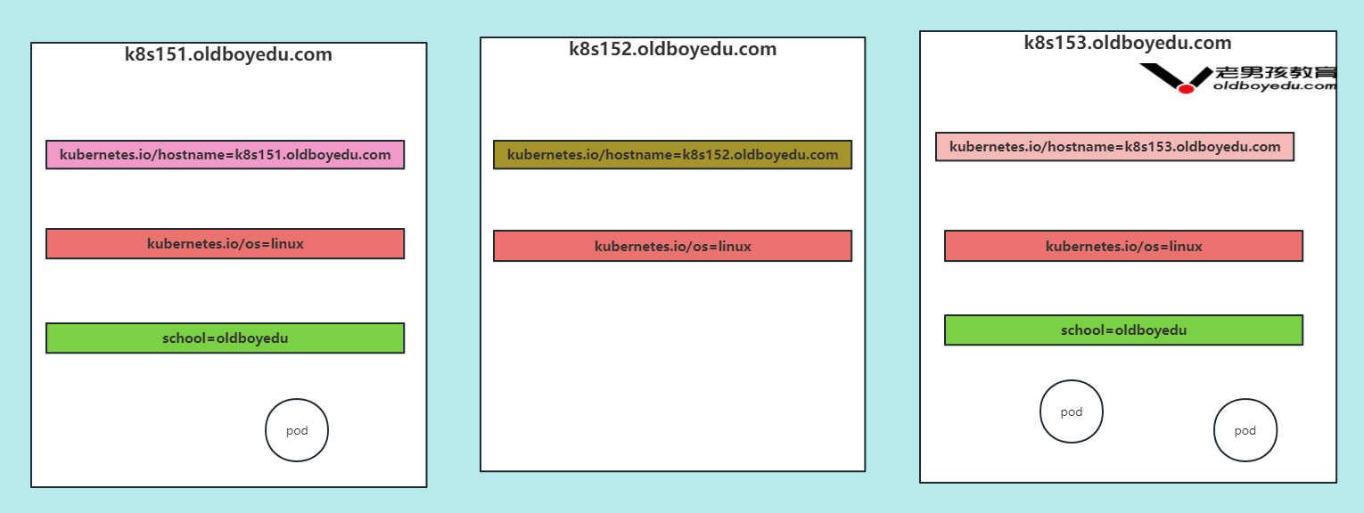 image-20230308102809094