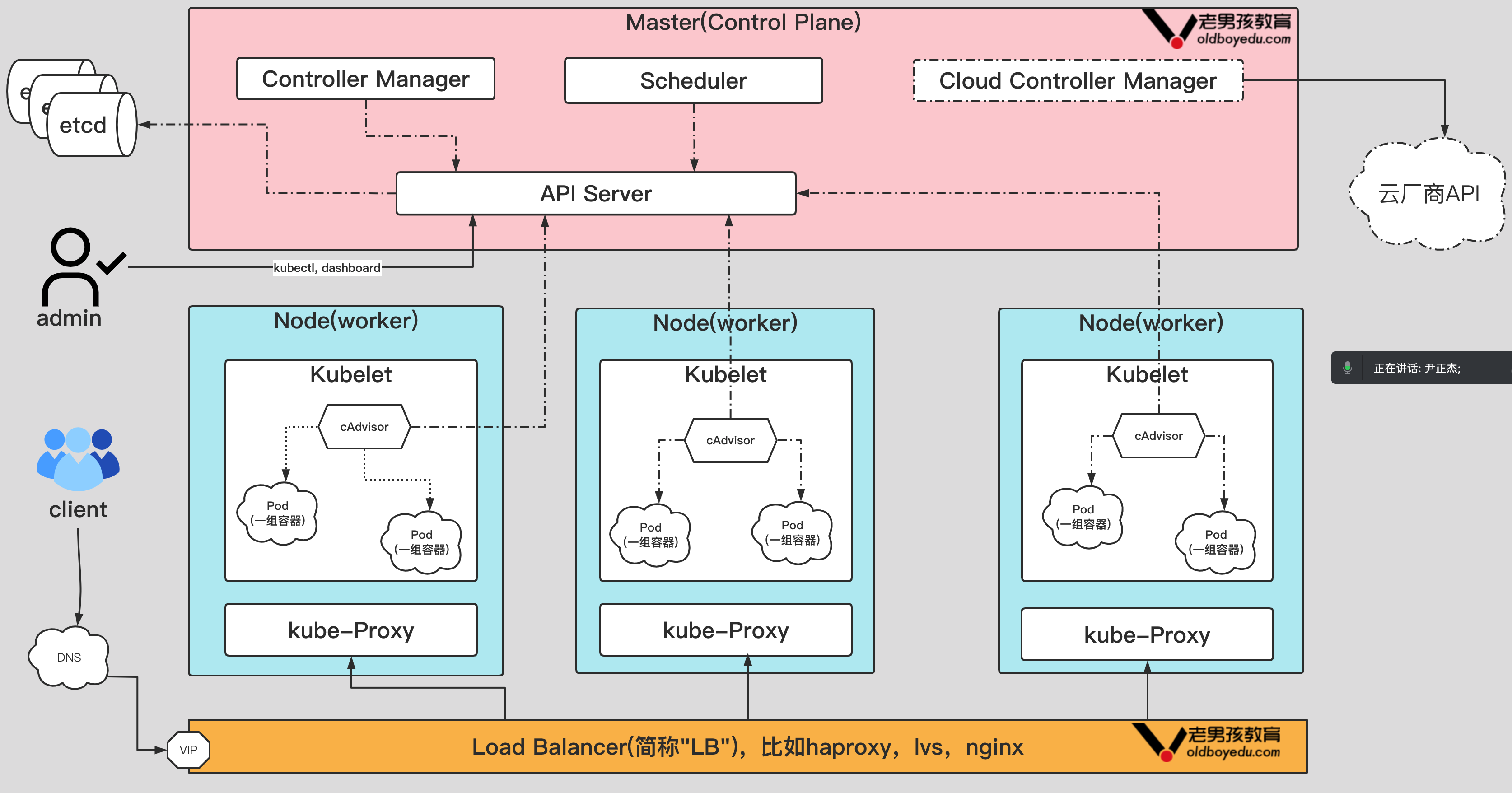 image-20220606090659072