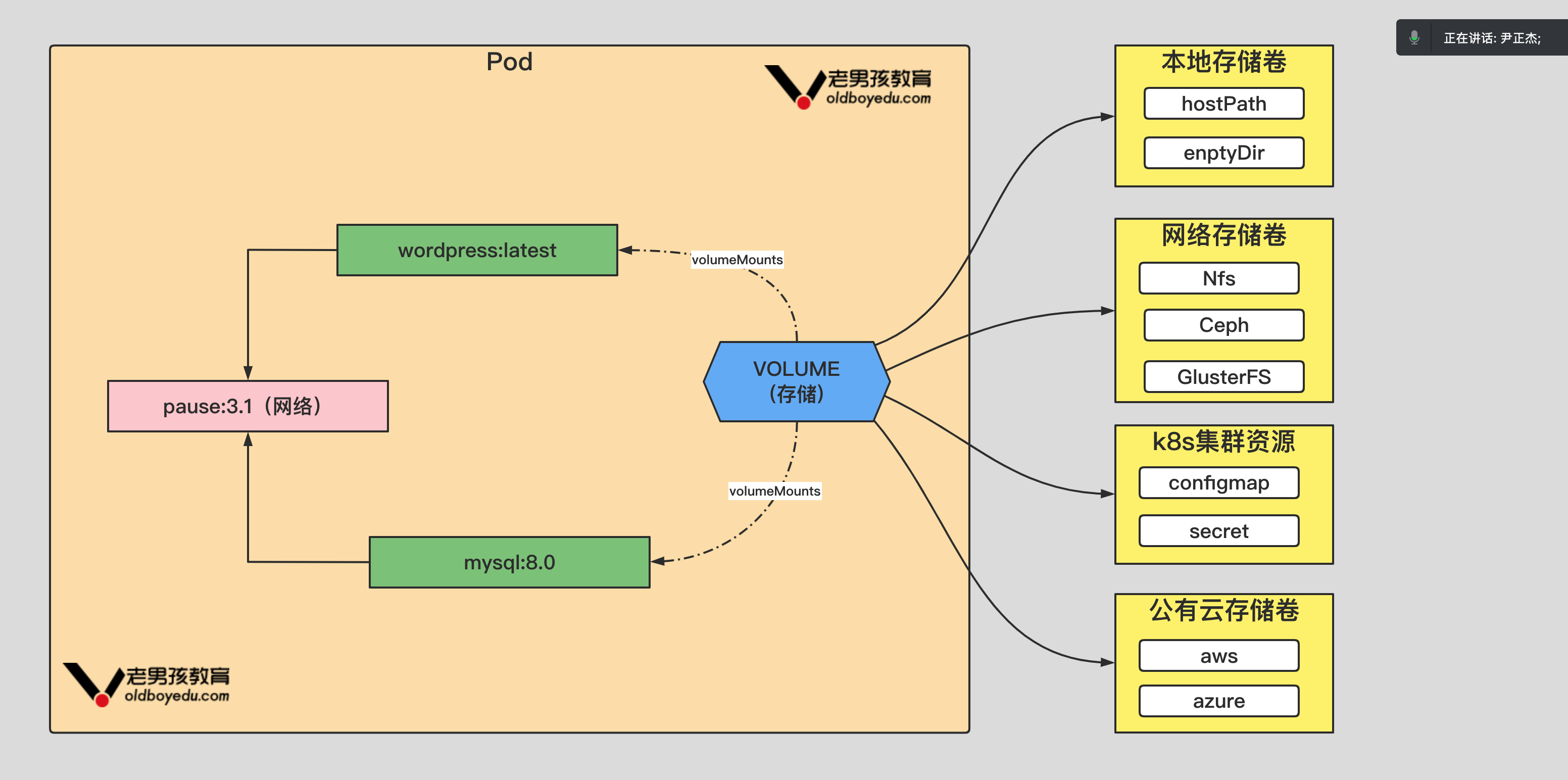 image-20220606181047246