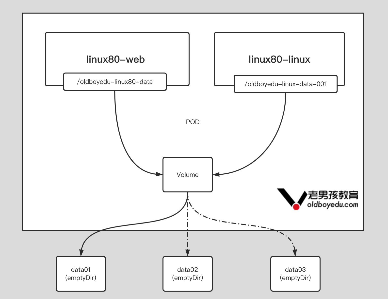 image-20220606183507644