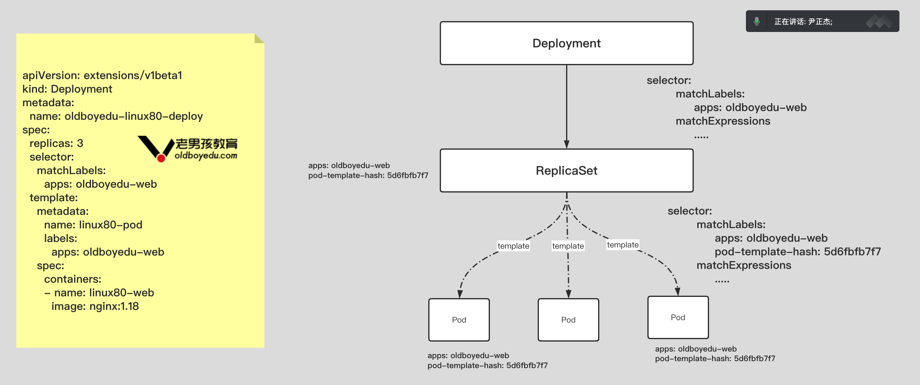 image-20220608160056892