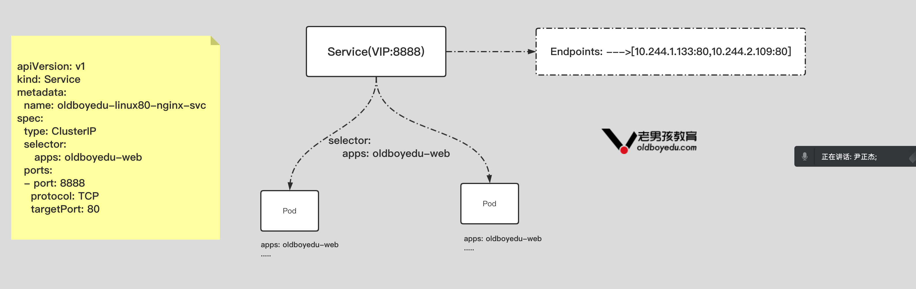 image-20220608173852314