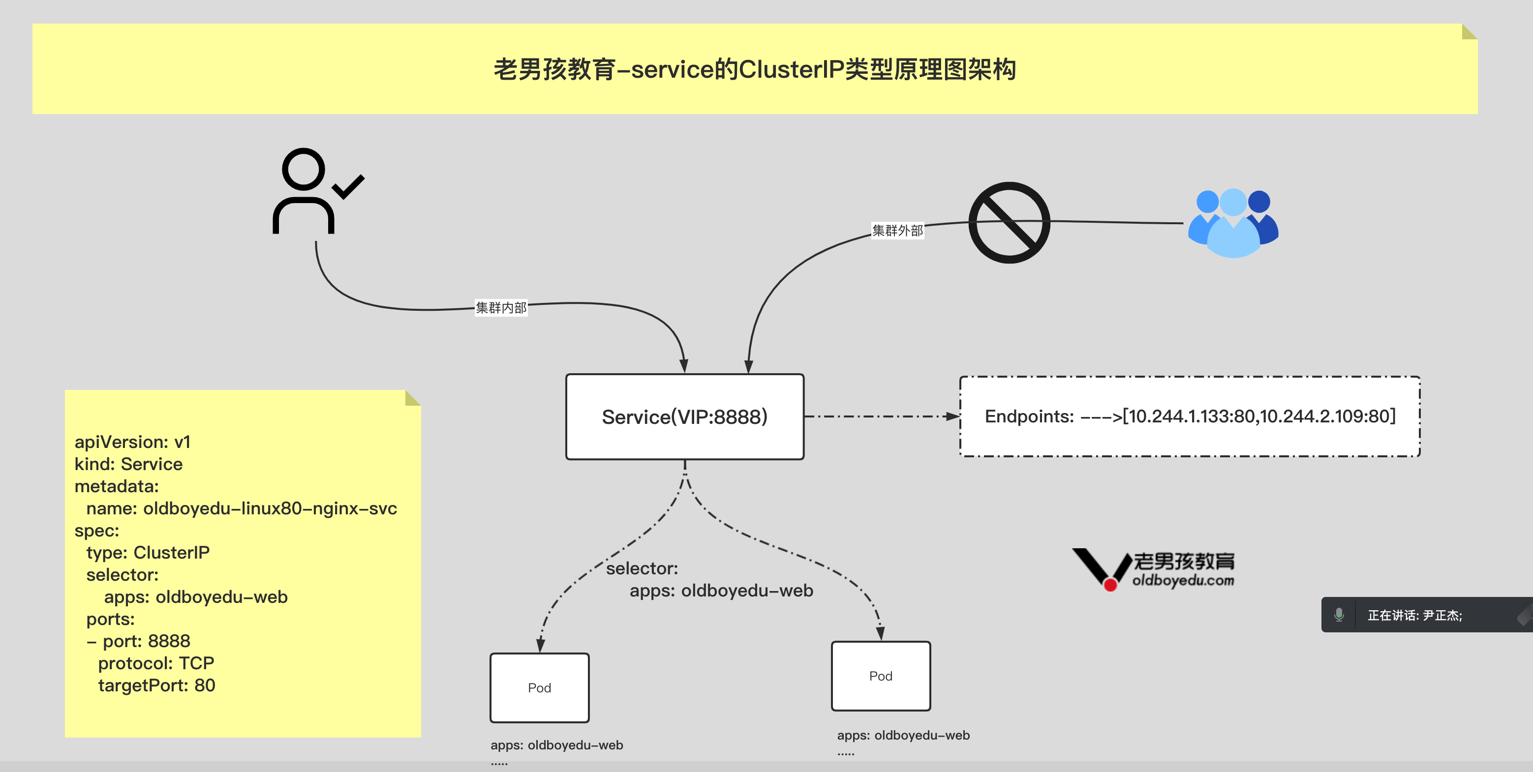 image-20220608180318437