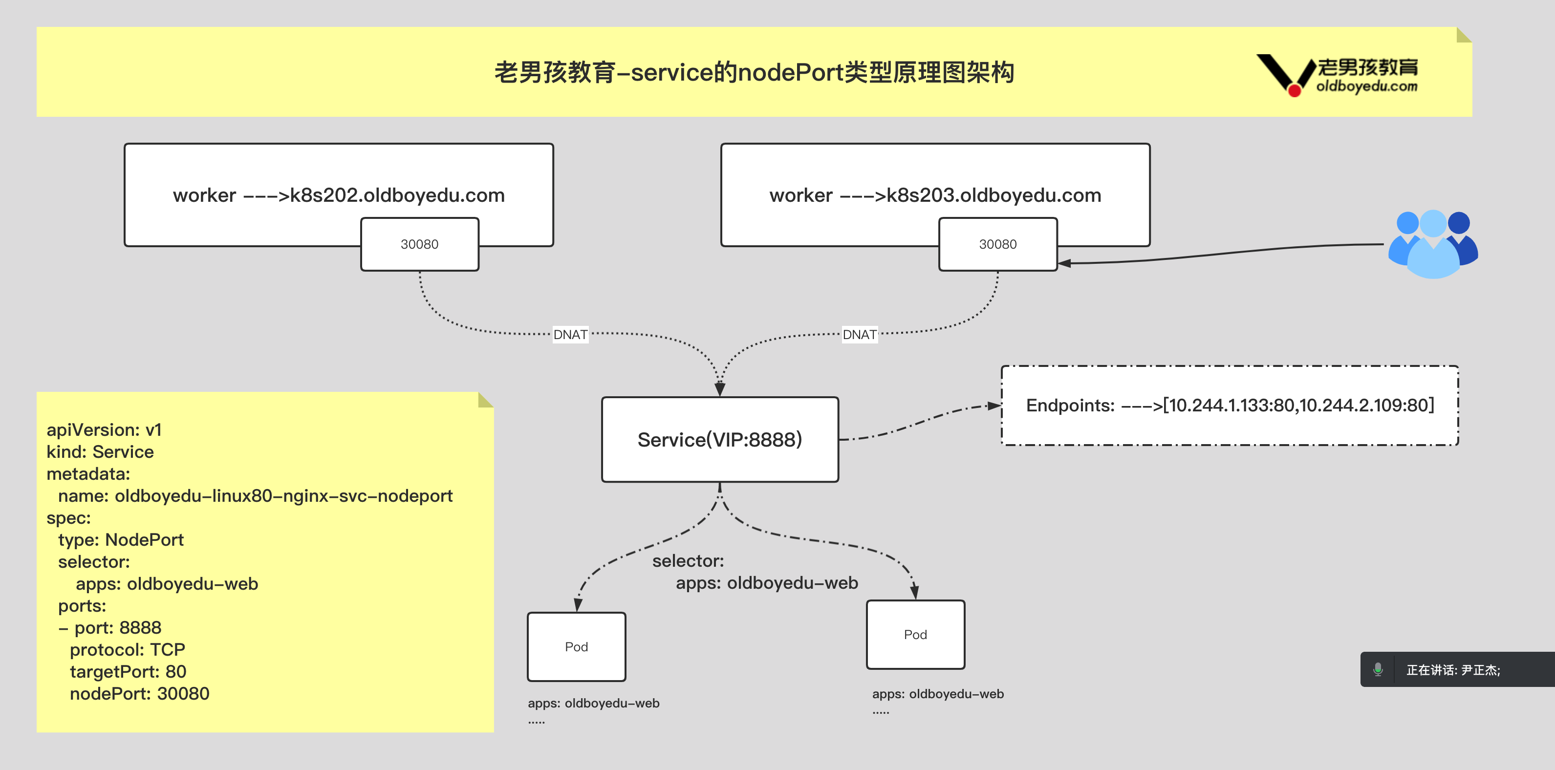 image-20220608180426920