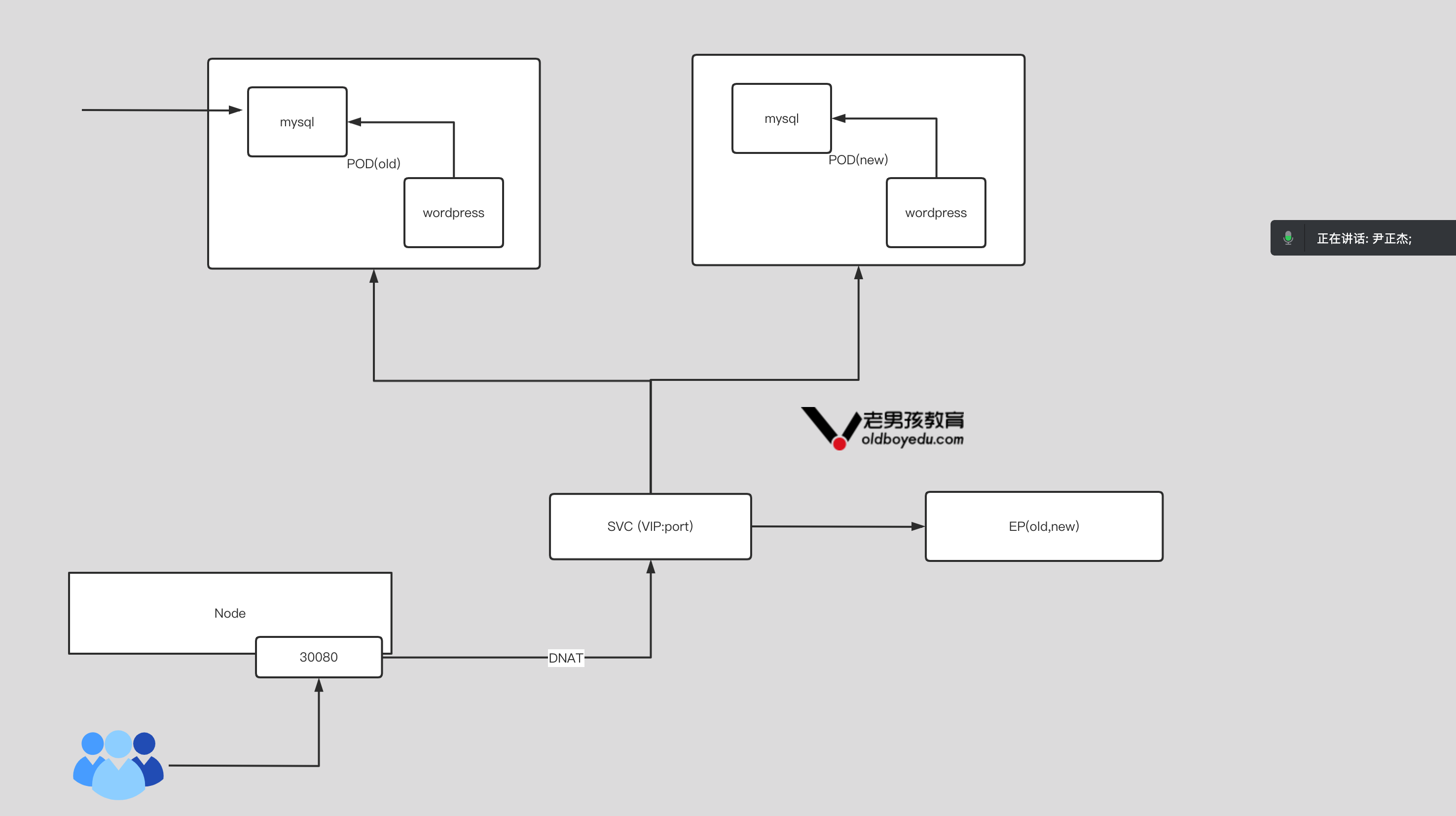 image-20220609144215413