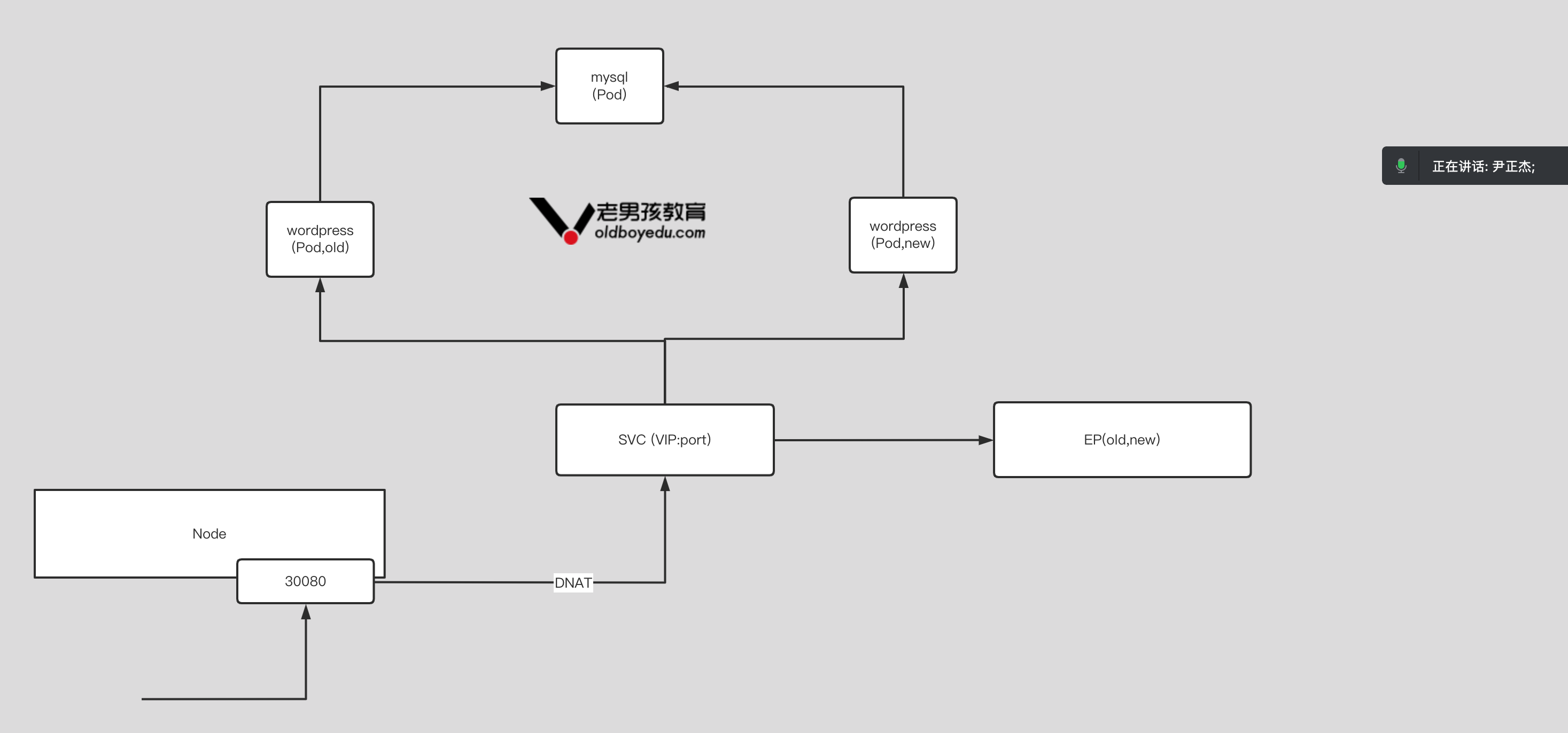 image-20220609144347619