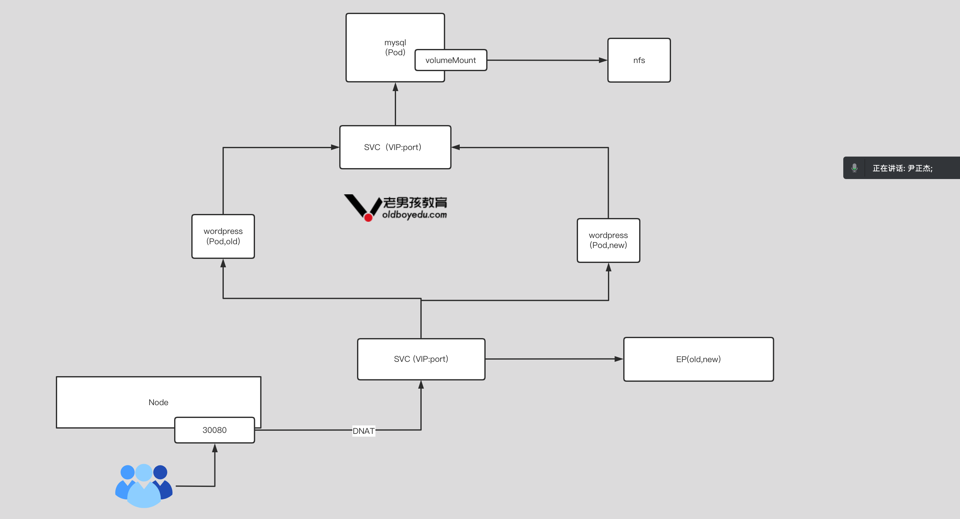 image-20220609153323536