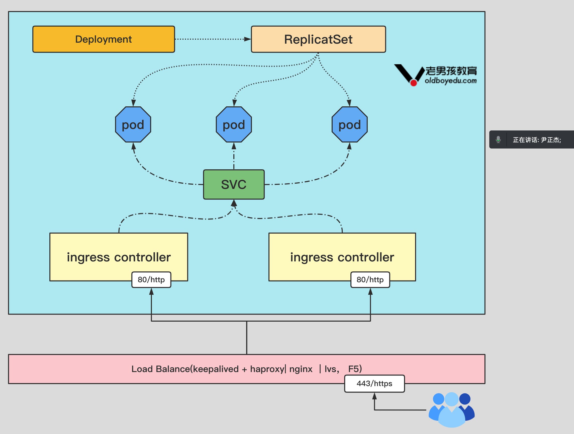 image-20220610111712795