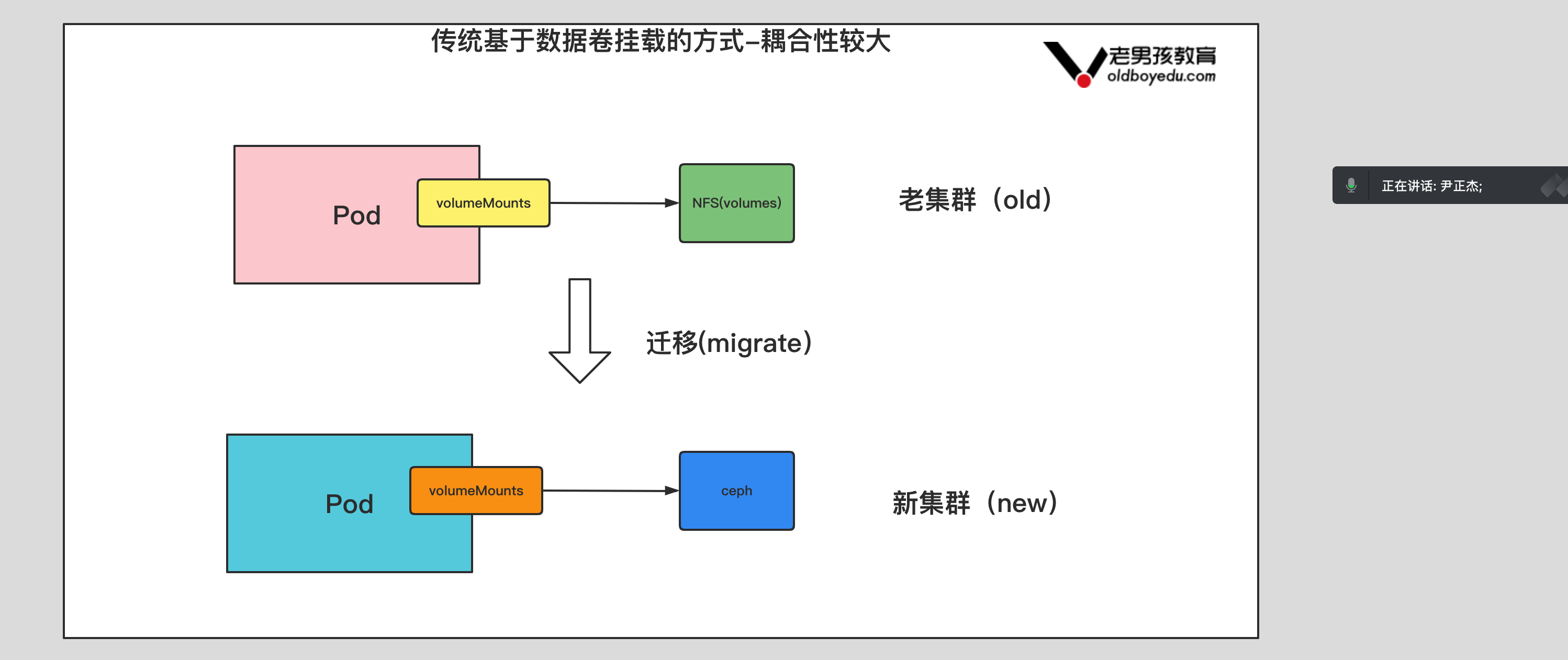 image-20220613103243427