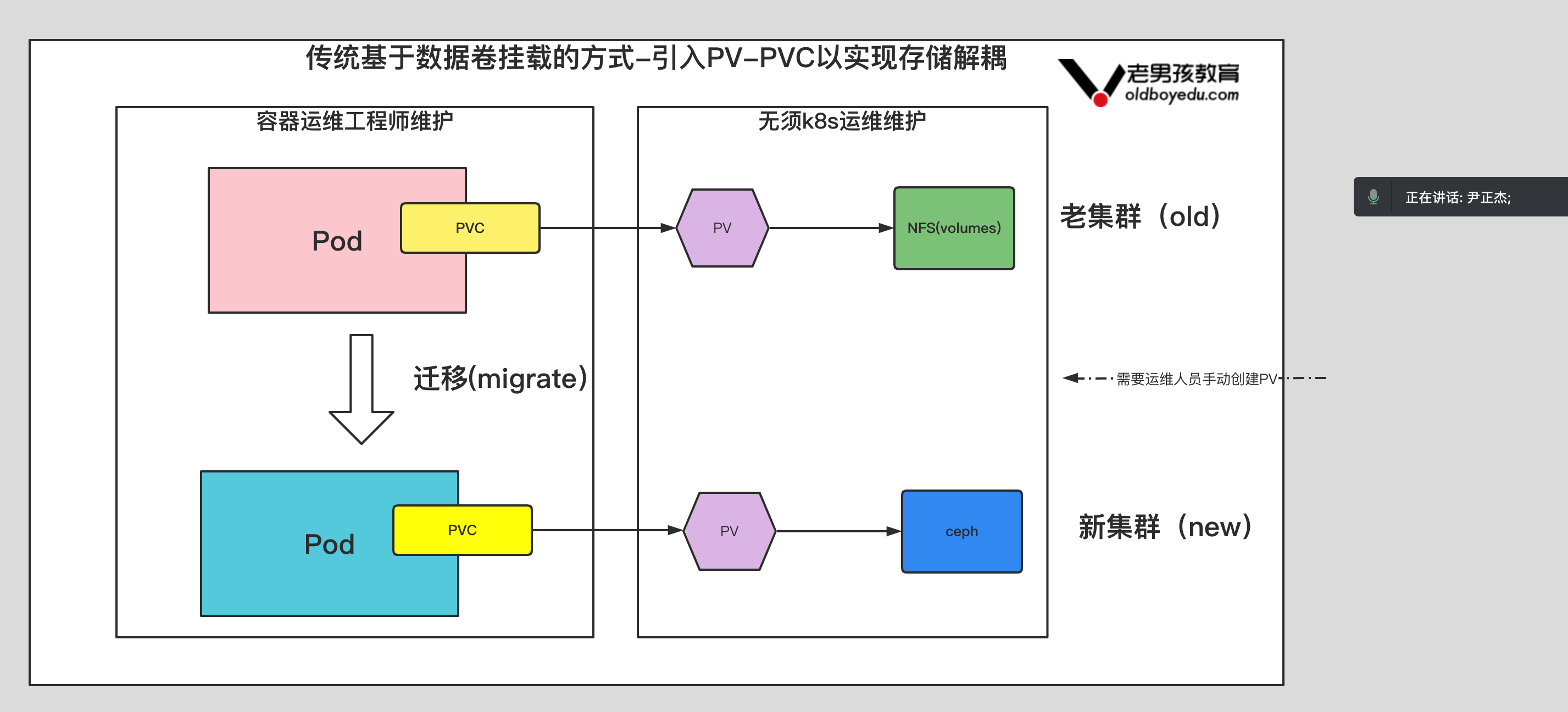 image-20220613104414532