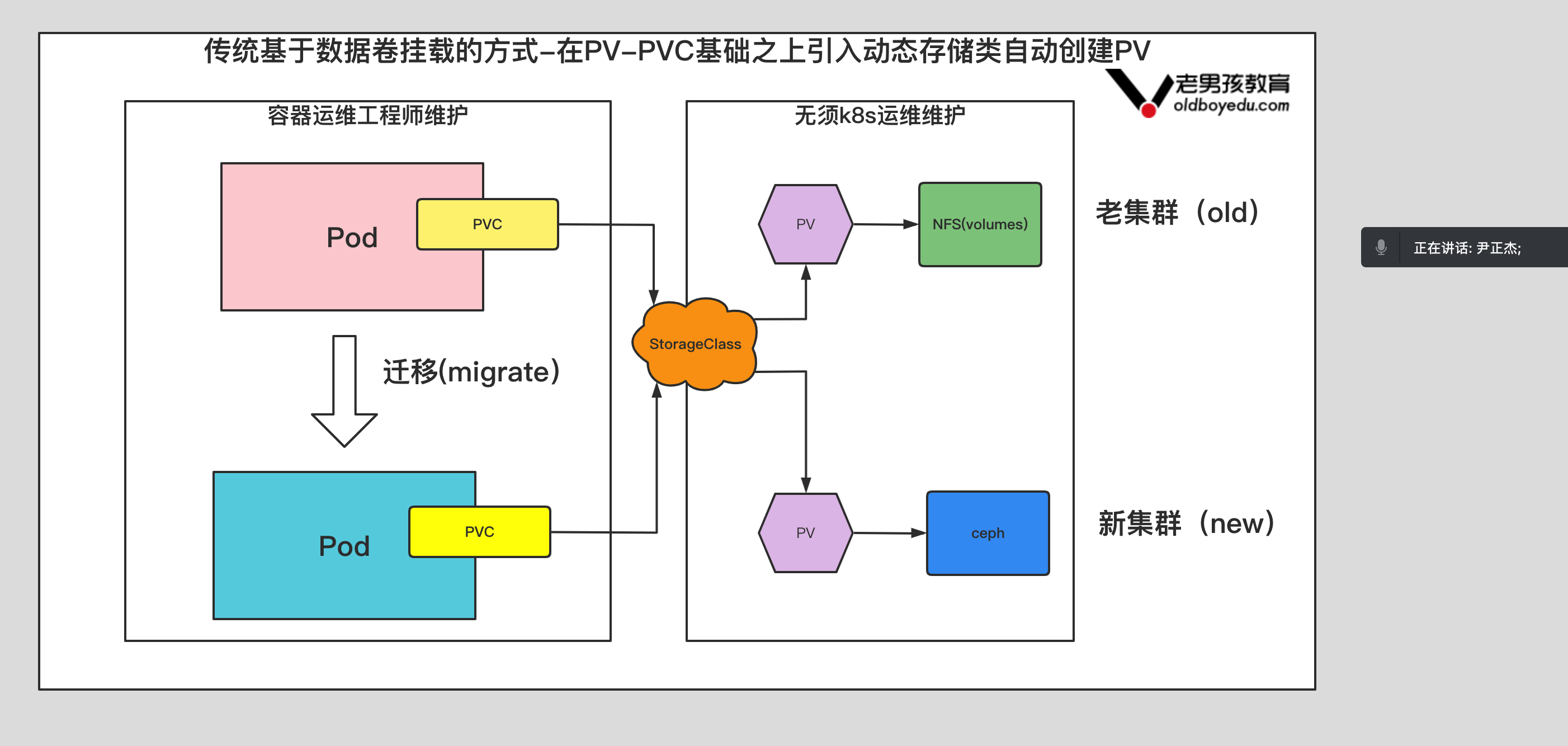 image-20220613104920094