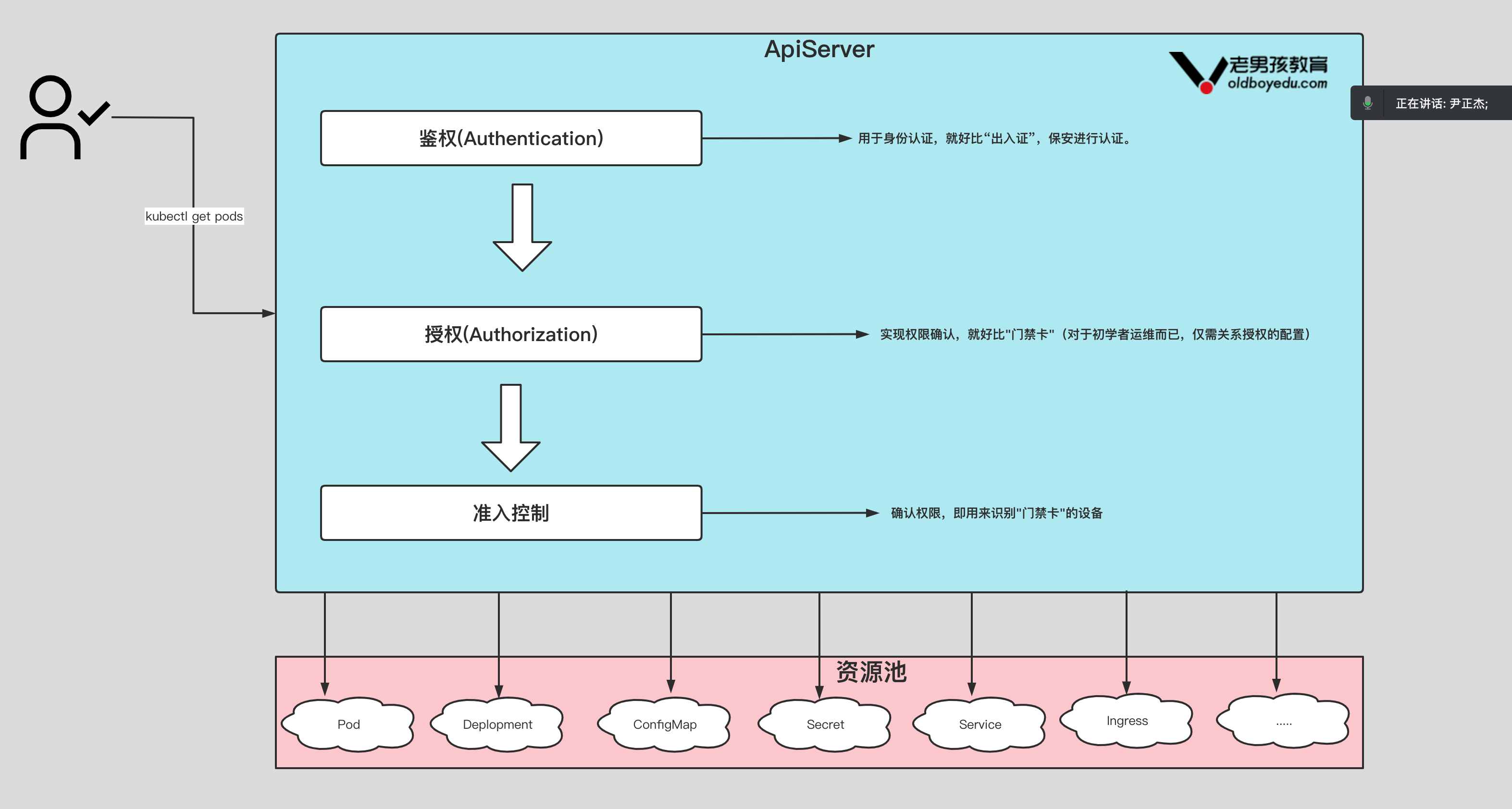 image-20220613183403594