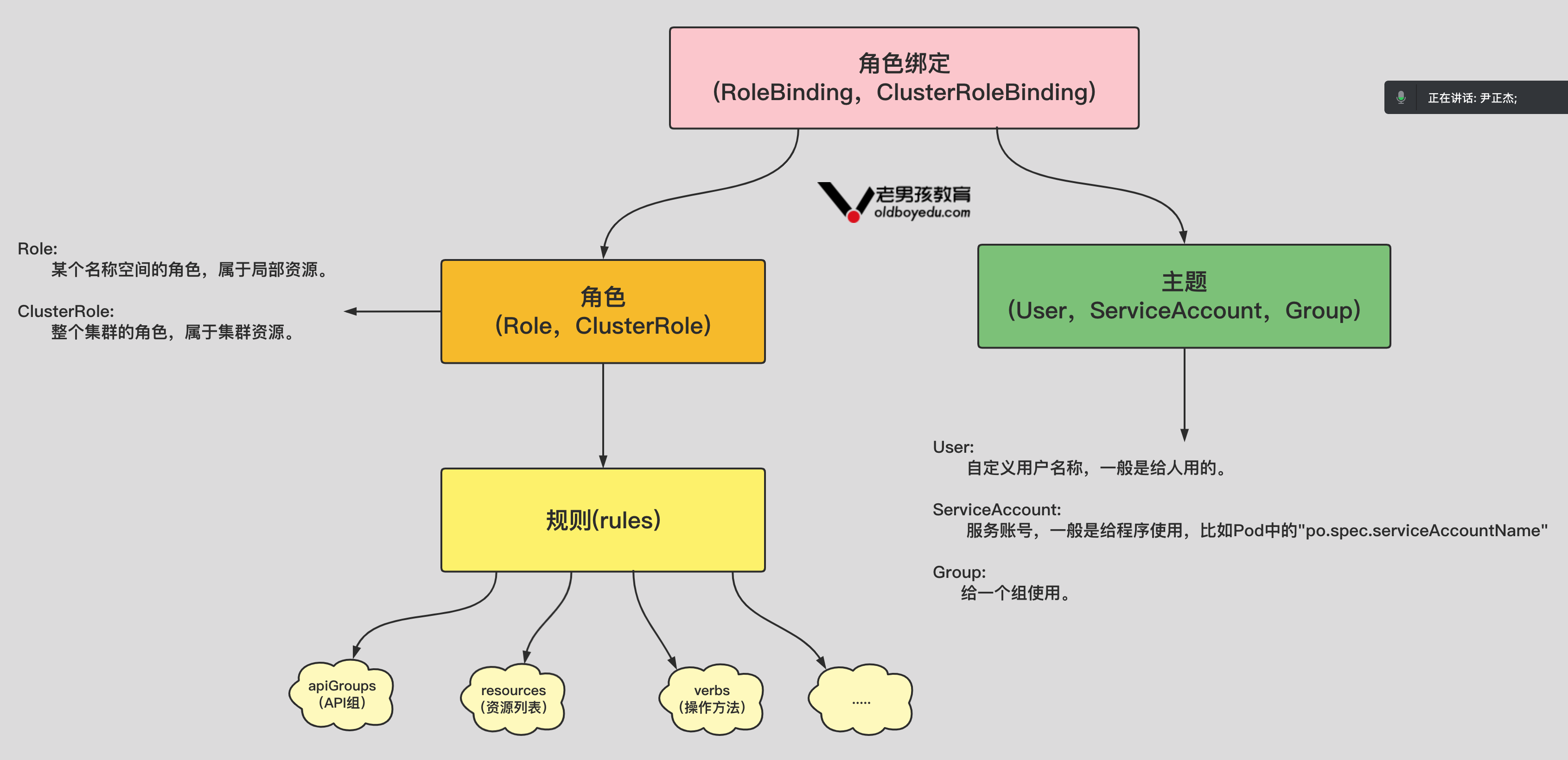 image-20220613195323117