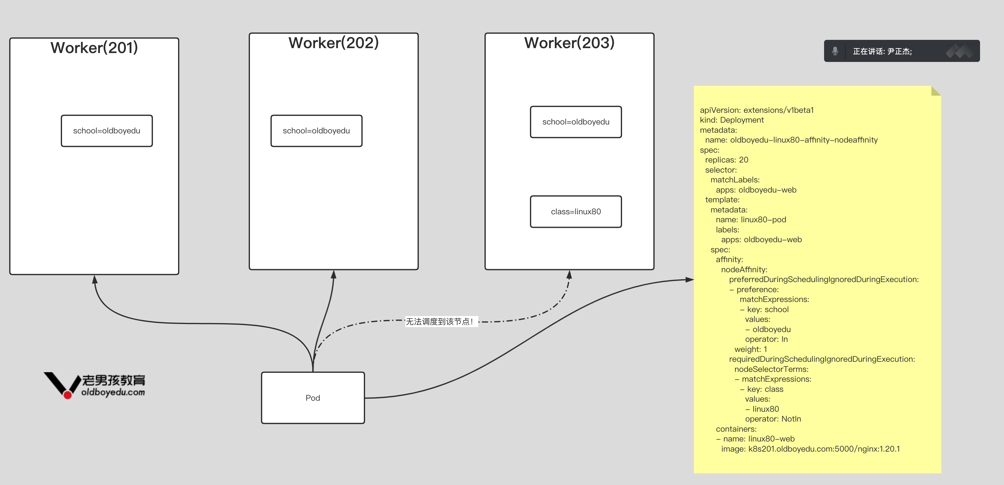 image-20220615145357185