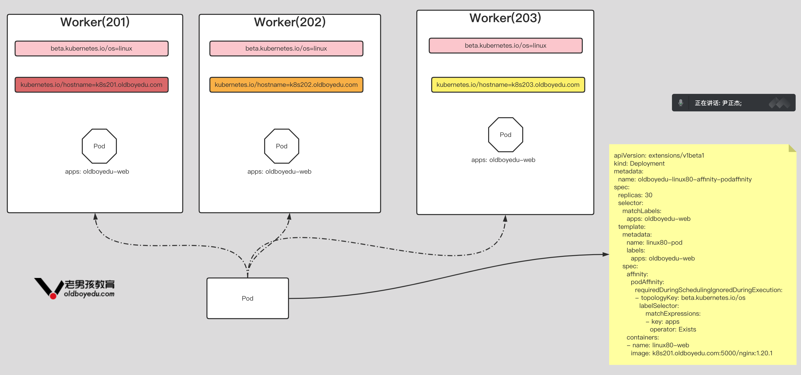 image-20220615154434542