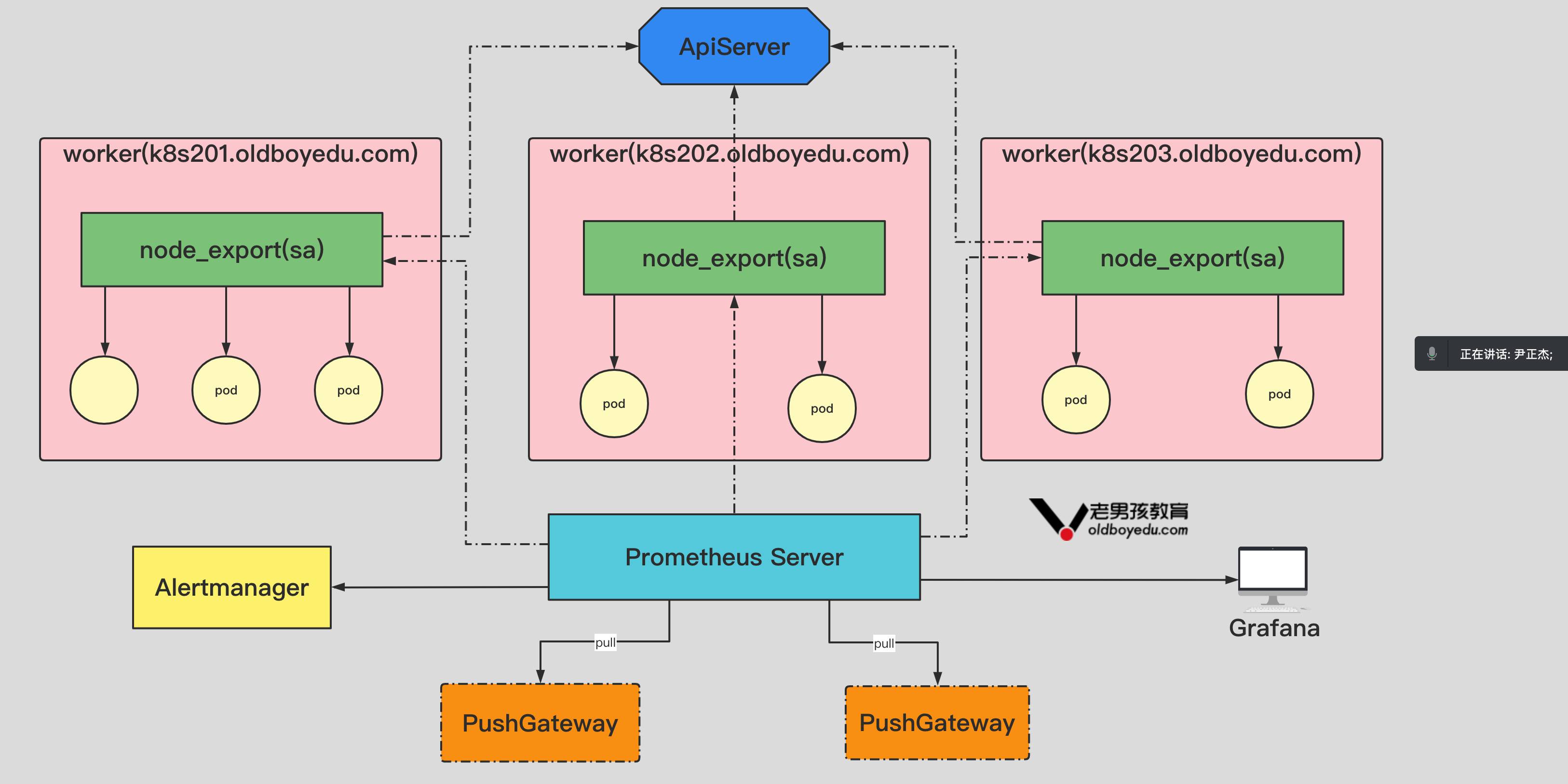 image-20220616113541283